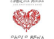Okolo Brna